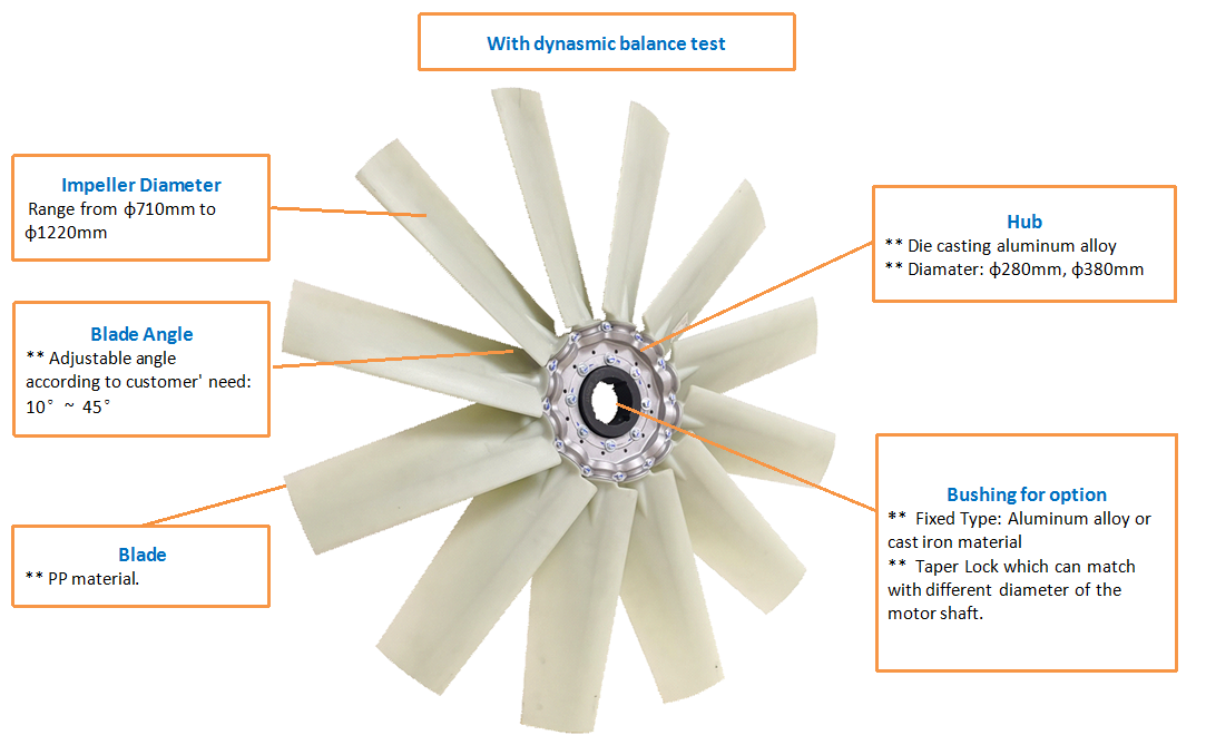 PLASTIC AXIAL IMPELLERAxial Impeller